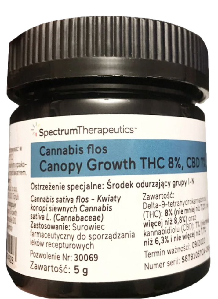 Penelope — Canopy Growth