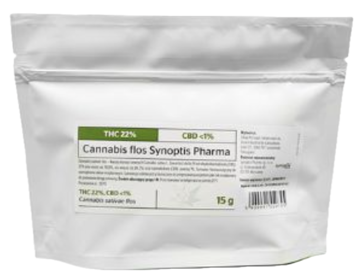 Island Sweet Skunk — Synoptis Pharma