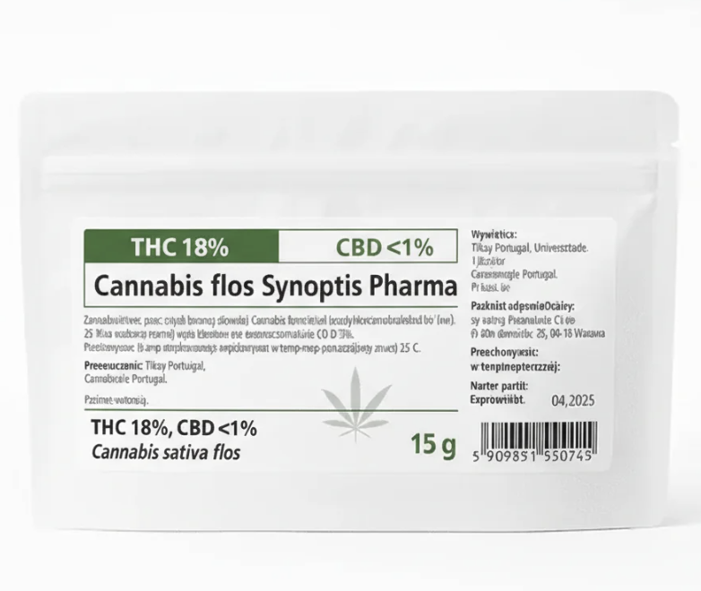 Cataract Kush — Synoptis Pharma