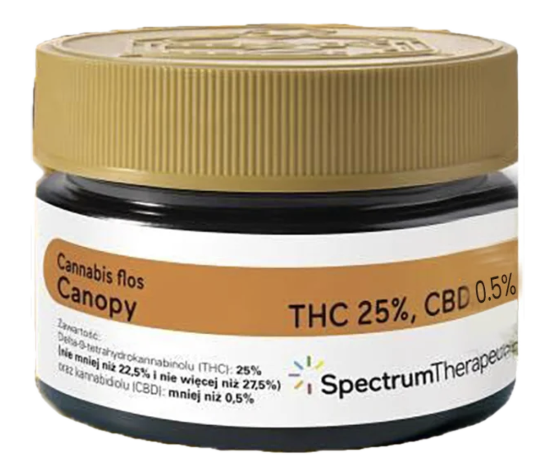 Original Gangster Deluxe — Canopy Growth