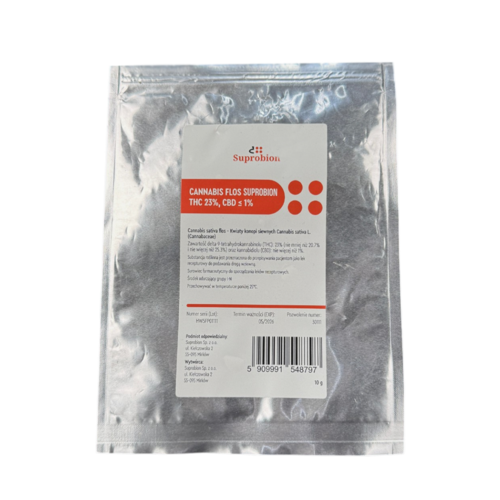 Gorilla Glue — Suprobion