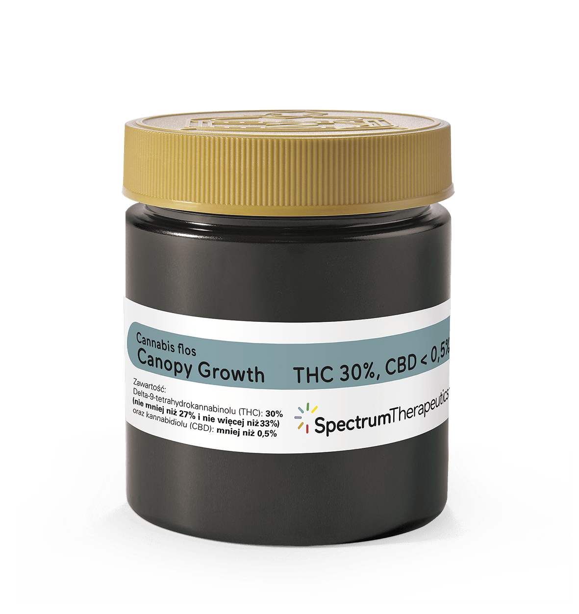 Kush Mints — Spectrum Therapeutics