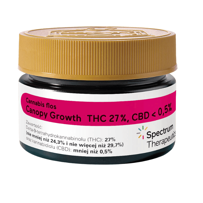 White Widow X — Spectrum Therapeutics