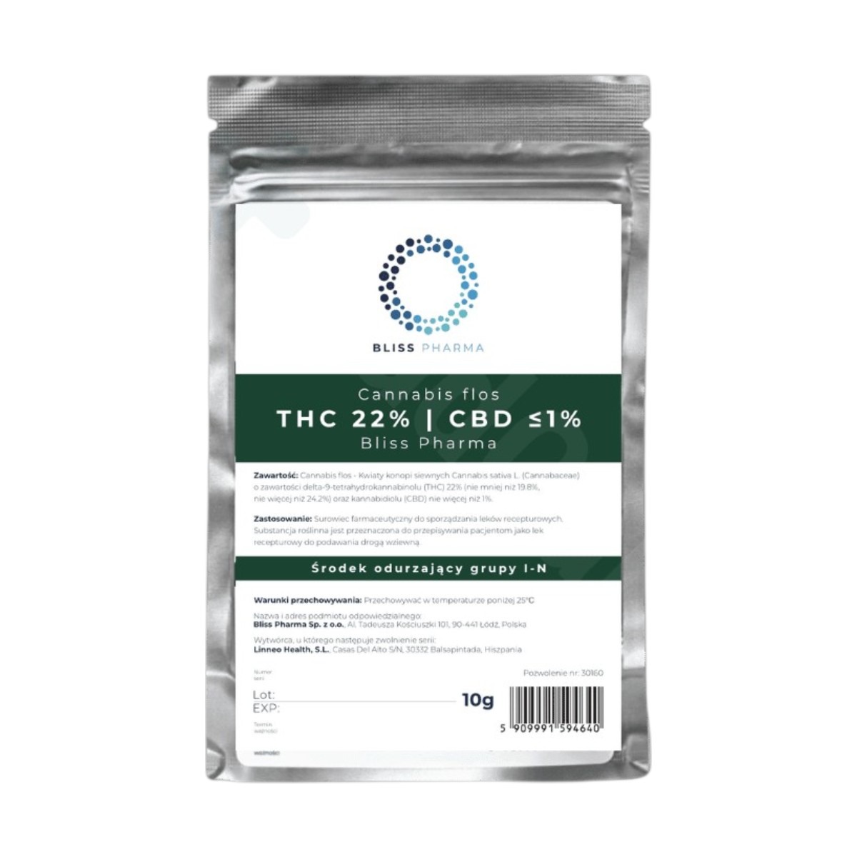 OG Kush — Bliss Pharma